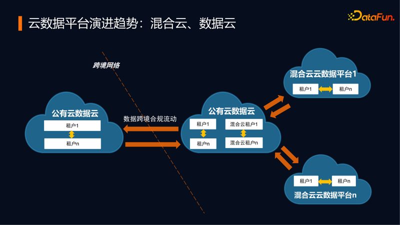 上海大数据分析模型公司：解码企业智能化转型的关键